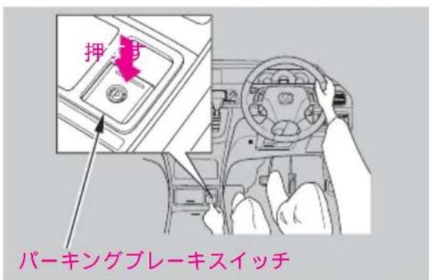 押 パーキングブレーキスイッチ