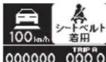 Honda Elysion (2009) - 表示について - 28