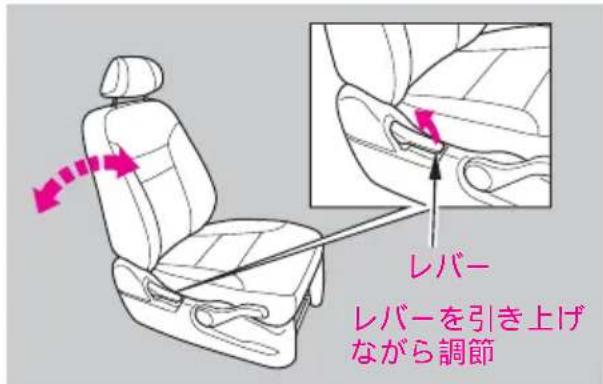 レバー レバーを引き上げ ながら調節