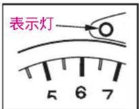 表示灯 5 6 7
