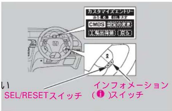 カスタマイズエントリー CMBS (設定の変更) 工藝出荷値 (貢売) インフォメーション SEL/RESETスイッチ (①)スイッチ