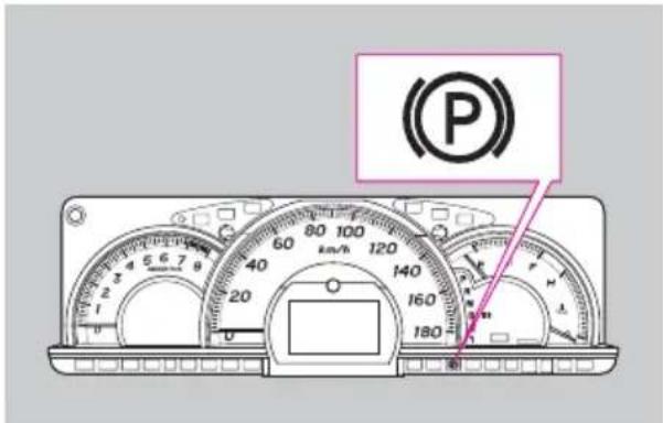 P km/h 60 100 120 40 140 160 180