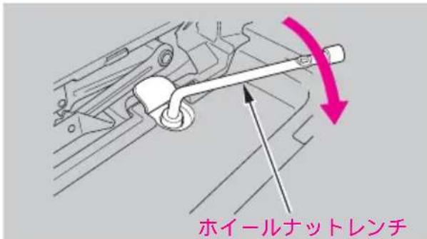 ホイールナットレンチ