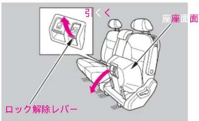 引くく 座座面面 ロック解除レバー