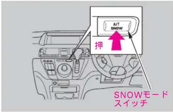 A/T SNOW 押 SNOWモード スイッチ