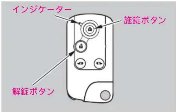 インジケーター 施錠ボタン 解錠ボタン