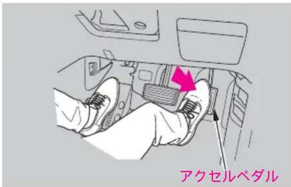 アクセルペダル