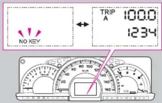 NO KEY TRIP A 100.0 1234