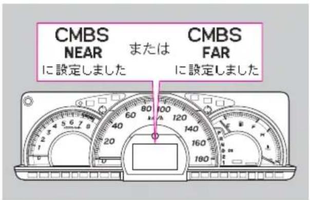 CMBS NEAR または CMBS に設定しました に設定しました