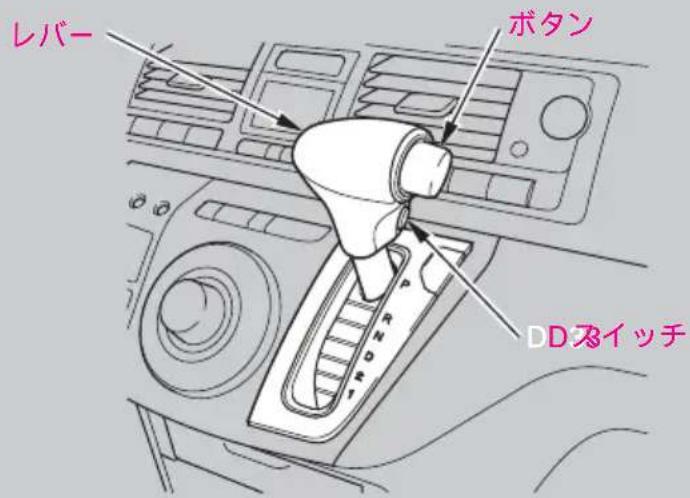 レバー ボタン DD為イッチ
