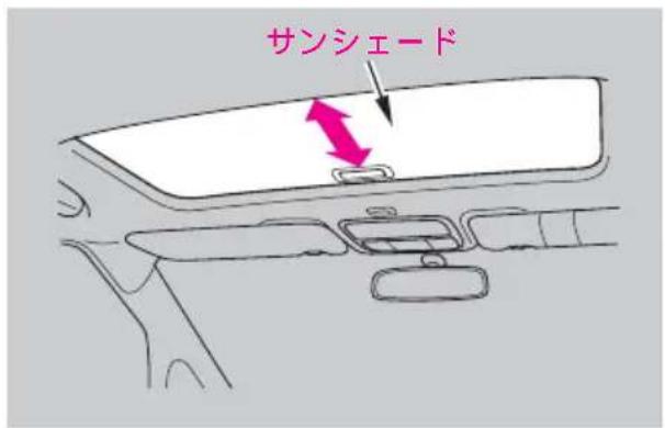 サンシェード
