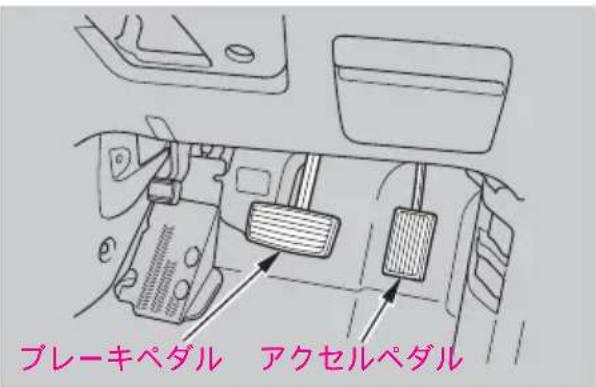 ブレーキペダル アクセルペダル
