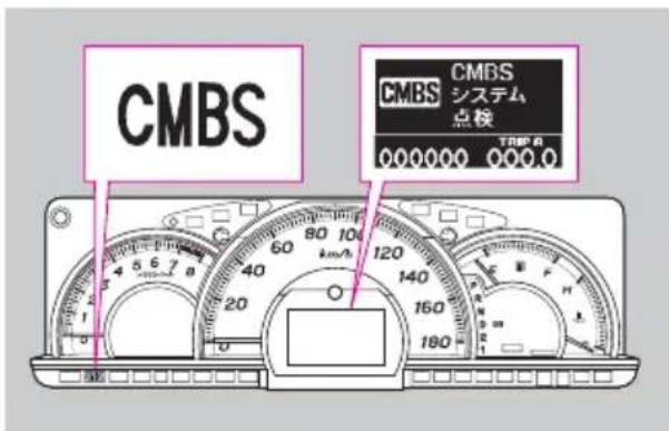 CMBS CMBS システム 点検 000000 0000.0