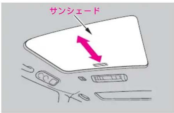サンシェード