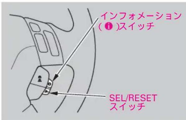 インフォメーション (①)スイッチ SEL/RESET スイッチ
