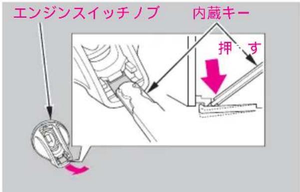 エンジンスイッチノブ 内蔵キー 押 す