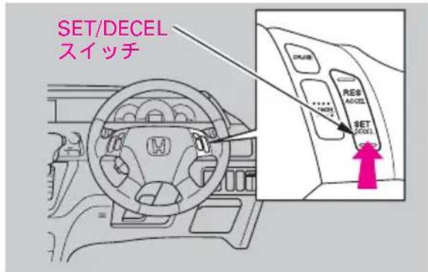 SET/DECEL スイッチ RES ADCEL SET DECEL