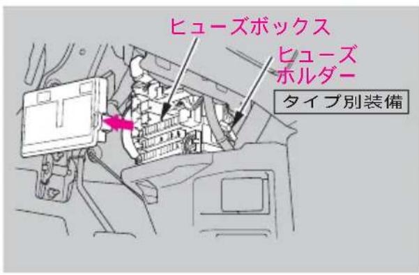 ヒューズボックス ヒューズ ホルダー タイプ別装備