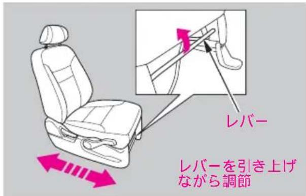 レバー レバーを引き上げ ながら調節
