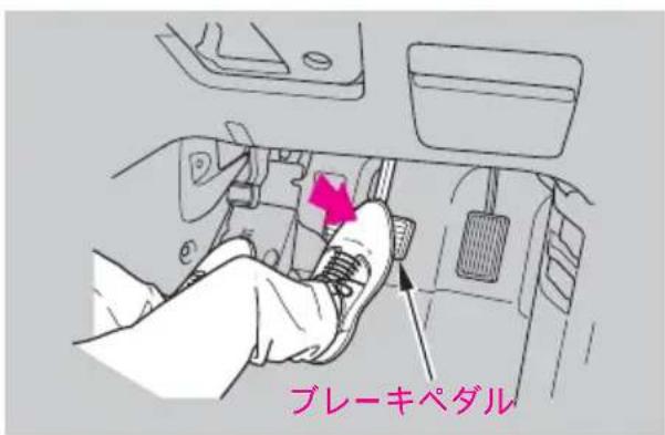 ブレーキペダル