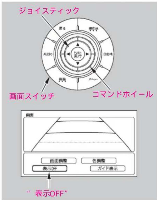 ジョイスティック 戻る 現在地 AUDIO PUSH 実行 メニューレー 画面スイッチ コマンドホイール 画面 画面調整 色調整 表示OFF ガイド表示 “表示OFF”