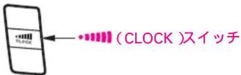 SL-BOX (CLOCK)スイッチ