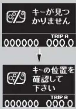 キーが見つ かりません 000000 000.0 TRIP A キーの位置を 確認して 下さい 000000 000.0 TRIP A