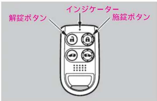 解錠ボタン インジケーター 施錠ボタン