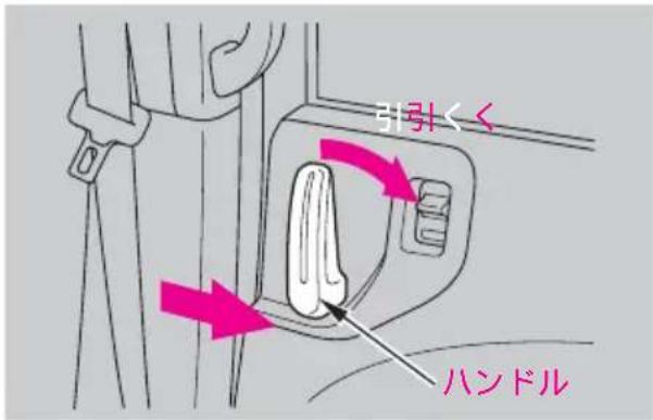 引引 ハンドル