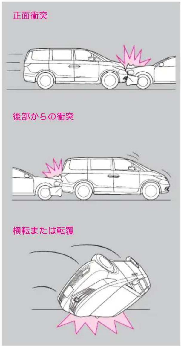 正面衝突 後部からの衝突 横転または転覆