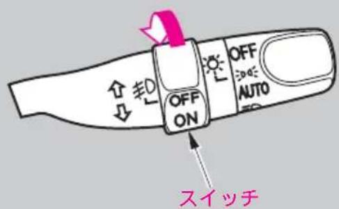 OFF ON OFF AUTO スイッチ
