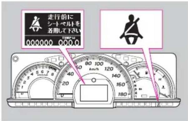 走行前に シートベルトを 着用して下さい 000000 000.0 180 160 140 120 100 80 60 40 20 10 5 4 3 2 1 0