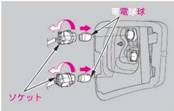 電電球球 ソケット