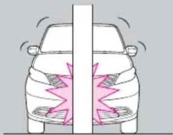Honda Elysion (2009) - 知識 - 2