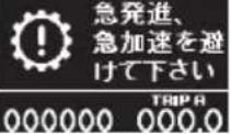 Honda Elysion (2009) - 表示について - 25