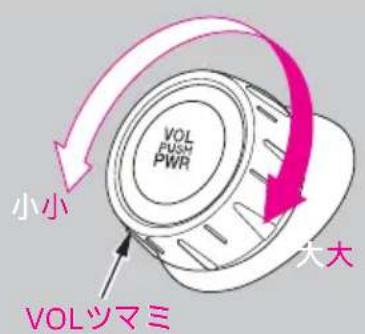 VOL FUSH PWR 小小 VOLツマミ 大大