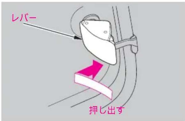 レバー 押し出す