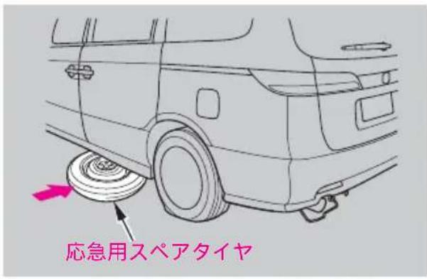 応急用スペアタイヤ