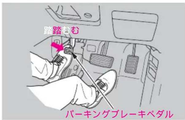 踏踏む パーキングブレーキペダル
