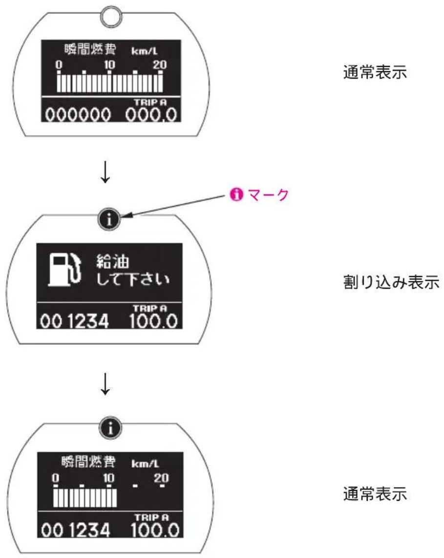 Honda Elysion (2009) - 警告表示について - 1