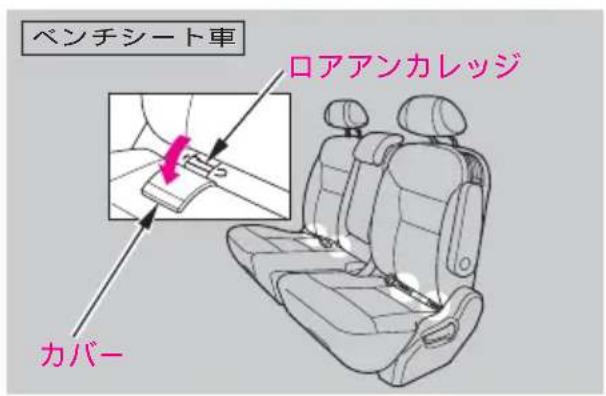ベンチシート車 ロアアンカレッジ カバー