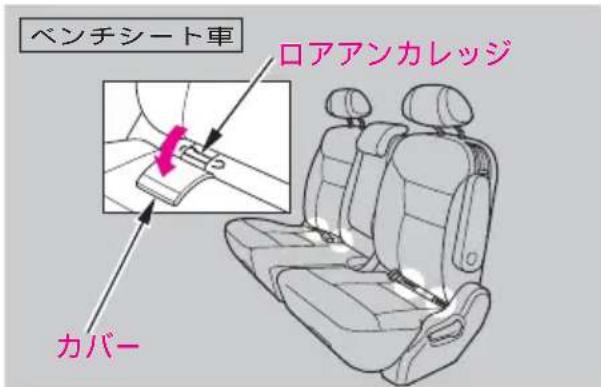 ベンチシート車 ロアアンカレッジ カバー