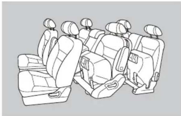Honda Elysion (2009) - 車を運転する前に - 2