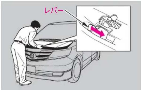 レバー