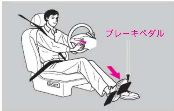 ブレーキペダル