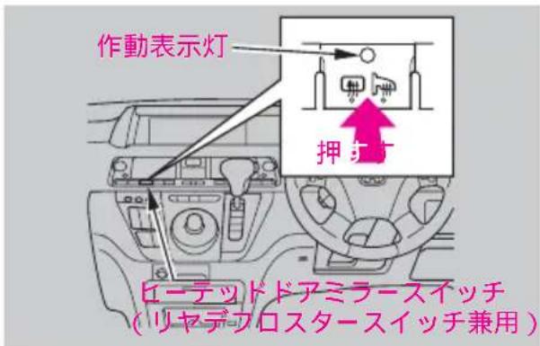 作動表示灯 押式灯 ヒーテッドドアミラースイッチ (リヤデフロスタースイッチ兼用)