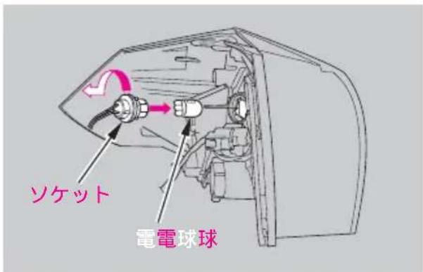 ソケット 電電球球