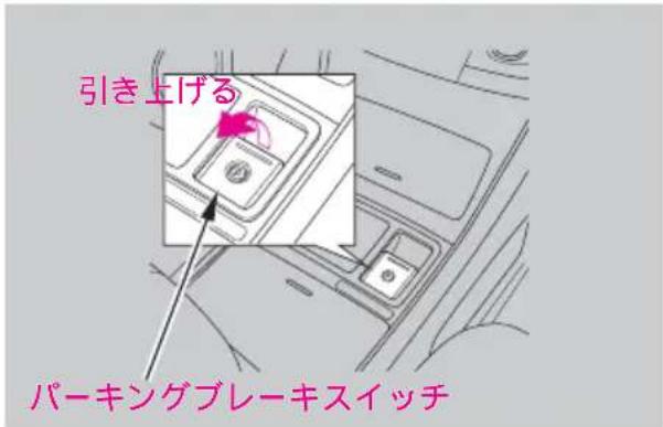 引き上げる パーキングブレーキスイッチ
