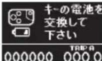 Honda Elysion (2009) - 表示について - 42