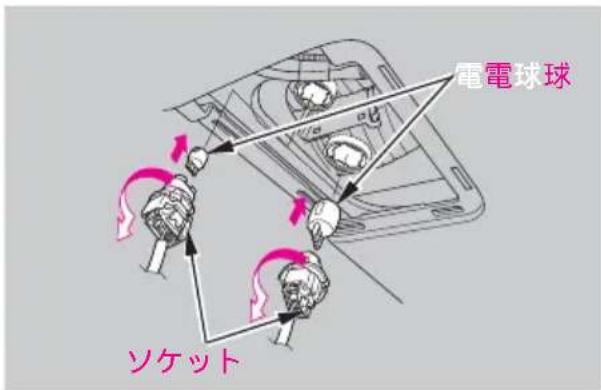 電電球球 ソケット